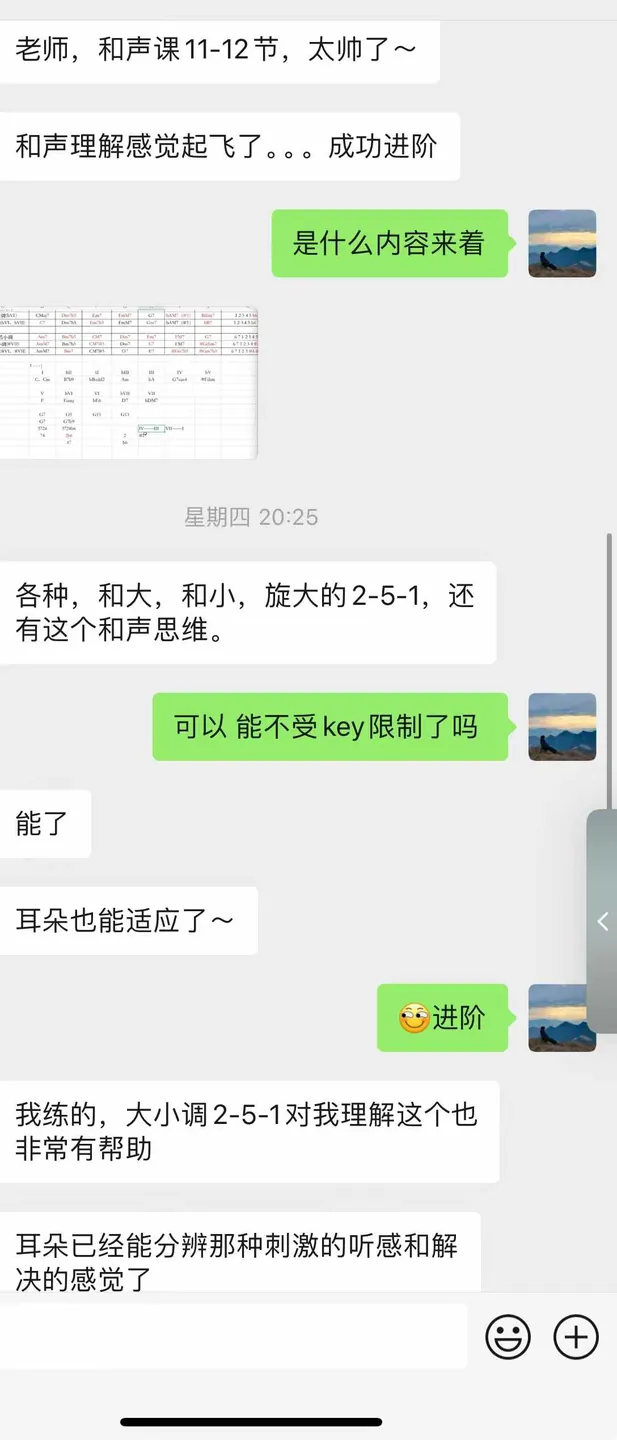 按规划来每周进步就能得到反馈