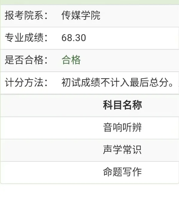 传媒学院初试合格