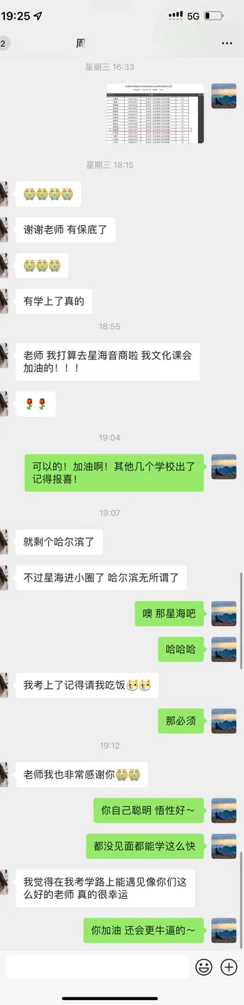 艺考生拿到多个学校合格证