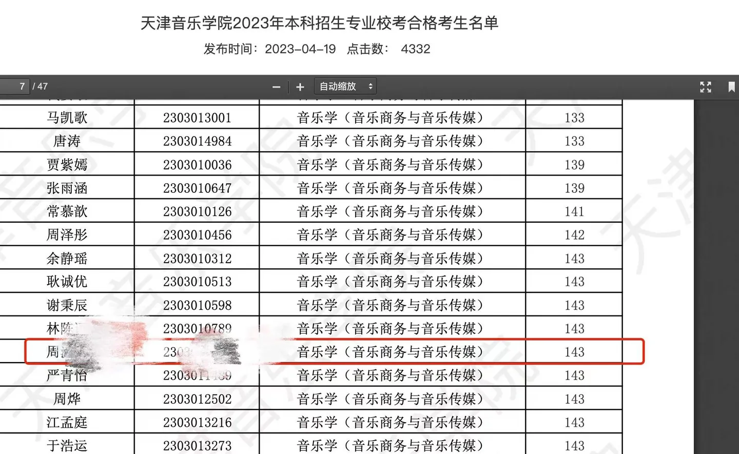 艺考生拿到多个学校合格证