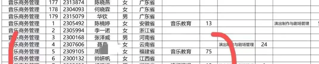艺考生拿到多个学校合格证