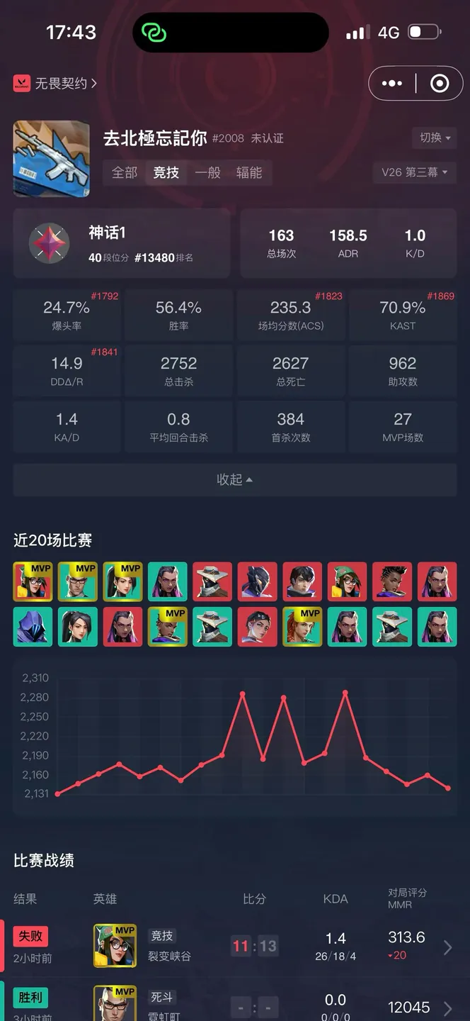 FPS 游戏:亚服神二上上下下2